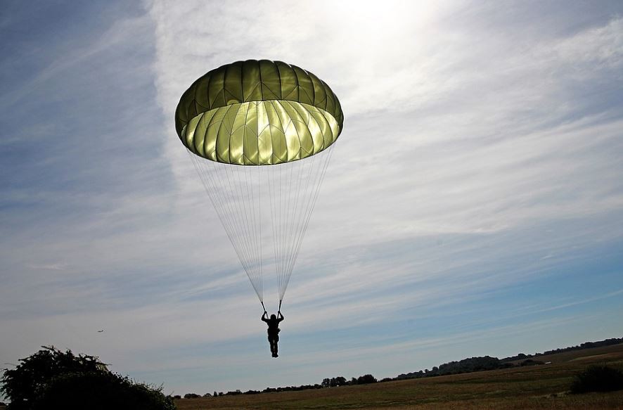 Sognare il paracadute : 10 scenari e interpretazioni