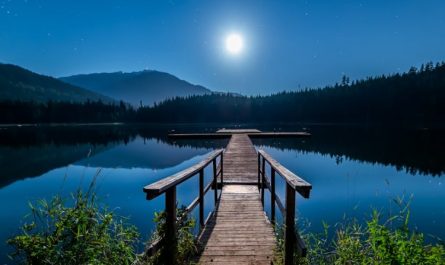 20 significati simbolici del sognare laghi